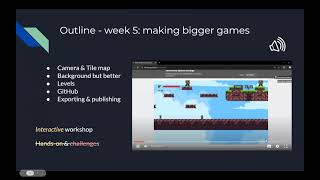 GameStart 2024 Godot Workshop Week 5 [upl. by Nessie59]