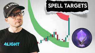 SPELL Token Price Prediction How high Spell will pump [upl. by Maribeth]