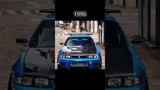 Envolution of Nissan GTR 1969  2022۔۔۔۔۔۔۔۔۔۔۔۔۔۔ youtubeshorts shorts [upl. by Eaves]