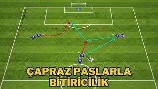 Çapraz Paslarla Bitiricilik  Futbol Antrenmanı [upl. by Deirdre823]