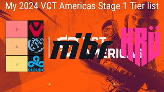 My 2024 VCT Americas Stage 1 Tier List [upl. by Masterson714]