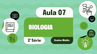 Biologia  Aula 07  Revisão 01  Unidade l [upl. by Dion]