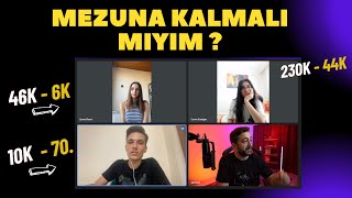 Mezuna Bırakmalı Mıyım   ÖNEMLİ [upl. by Aihseyk296]