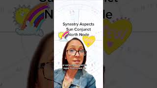 Astrology Compatibility  Sun Conjunct North Node Relationship Synastry astrologyjane [upl. by Corabella326]