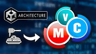 Improve Your Unity Code with MVCMVP Architectural Patterns [upl. by Sitruc]