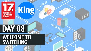 200301 CCNA v30  Day 8 Welcome to Switching  Free Cisco CCNA NetworKing [upl. by Bianchi]