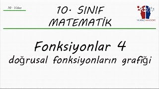 10 SINIF MATEMATİK  FONKSİYONLAR 4  DOĞRUSAL FONKSİYONUN GRAFİĞİ [upl. by Aliab923]