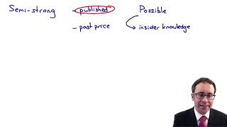 Efficient market hypothesis EMH  CIMA F3 lecture [upl. by Tami]