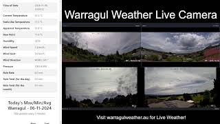 Warragul Weather Live Camera 360 Degree [upl. by Gnaig]