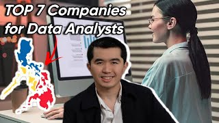 Top 7 highest paying companies for Data Analyst Philippines [upl. by Ulphiah]