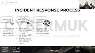 48  Incident Response CompTIA Security SY0701 [upl. by Oralia222]