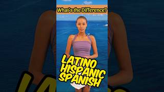 What’s the Difference Latino vs Hispanic vs Spanish [upl. by Edana]