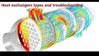 How a Condensing Boiler Works [upl. by Davy51]