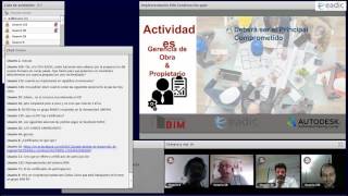 Implementación de la metodología BIM en la construcción en Latinoamérica [upl. by Roid]