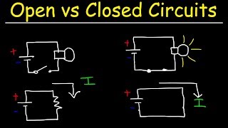 Open Circuits Closed Circuits amp Short Circuits  Basic Introduction [upl. by Segroeg]