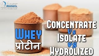 Types of Whey protein  whey concentrate vs isolate vs hydrolyzed  fitness rockers India [upl. by Hakaber263]