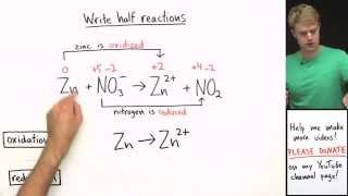 How to Balance Redox Equations in Basic Solution [upl. by Abigail]