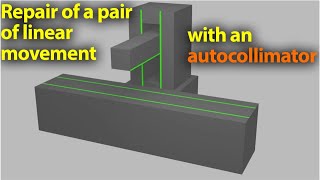 Repair of a linear movement pair with control of its geometry using an autocollimator [upl. by Ertsevlis]