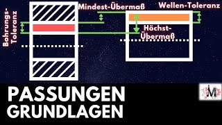 Passungen amp Toleranzen einfach erklärt Einheitsbohrung  Einheitswelle  Grundlagen ISOPasssystem [upl. by Trilley763]