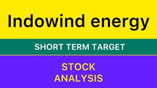 INDOWIND ENERGY LTD STOCKS TARGET ANALYSIS 💹 INDOWIND ENERGY SHARE NEWS LATEST UPDATE STOCK 201024 [upl. by Eenat]