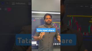 Tata steel analysis stockmarket trading ytshorts shorts [upl. by Yssac364]