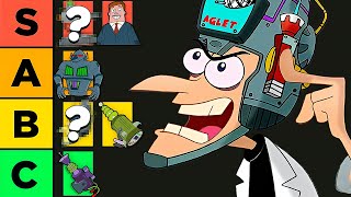 Ranking Every Dr Heinz Doofenshmirtzs Invention [upl. by Ayor358]