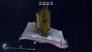 James Webb Space Telescope Launch and Deployment [upl. by Horgan]