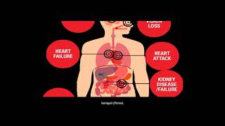 Can You Die From Stage 2 Hypertension [upl. by Hsiwhem]