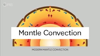 MANTLE CONVECTION Grade 10 Science Lesson [upl. by Nagek]