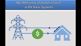 Net Metering vs Feed in Tariff in PV Systems [upl. by Barraza]