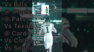 Jets schedule prediction jets nfledit edit viral fyp [upl. by Durr]