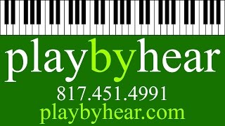 Rejoice Shirley Caesar  Playbyhearcom [upl. by Aicilat]