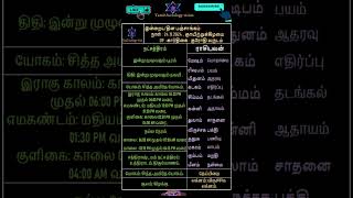 24112024 Today panchangam in Tamil  தமிழ் பஞ்சாங்கம் shorts tamil rasipalantodayrasipalan [upl. by Yffub]