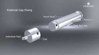 I Holland Multi Tip Tooling [upl. by Enytnoel]