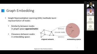 GCLR 2022 Talk by Prof Srinivasan Parthasarathy [upl. by Atir]