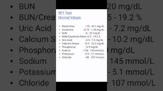 RFTRENAL FUNCTION TESTluricacid creatinine renaldisease bun biology biochemistry [upl. by Aivonas990]