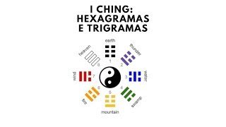 I Ching Hexagramas e Trigramas [upl. by Ecargyram]