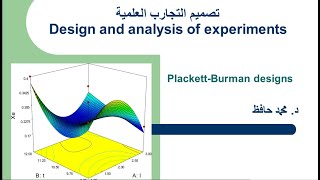 Experiments Design Using Plackett Burman technique in Excel software ✅ تصمبم التجارب العلمية [upl. by Theo]