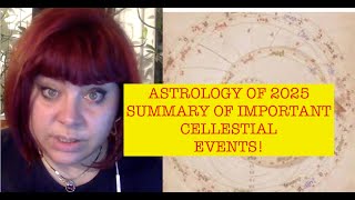 ASTROLOGY OF 2025 SUMMARY OF MOST IMPORTANT CELESTIAL EVENTS ANCIENT SIDEREAL BABYLONIAN ASTROLOGY [upl. by Robby]