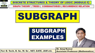 Subgraph of a Graph  Subgraph with Example  Graph and its Subgraph  Graph and its Subgraph [upl. by Doro436]