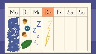 Kalender Tage Wochen Monate Jahre einfach erklärt  sofatutor [upl. by Endaira]