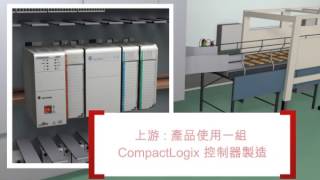 洛克威爾自動化中型控制架構  CompactLogix™ 5370 可程式自動控制器 [upl. by Dudden]