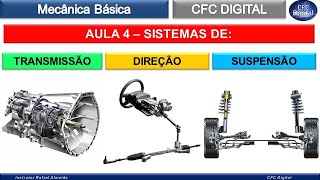 Sistemas de Transmissão Direção e Suspensão  Prova do Detran  Mecânica Básica [upl. by Rotce]