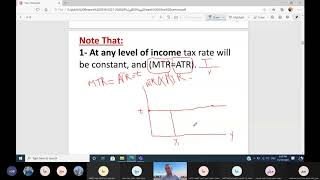 Public Finance Lecture 7 Part 2 Proportional Income Tax amp Progressive Income Tax [upl. by Nodal]