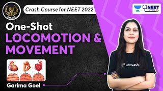 Phoenix 20 Biology Most Important Video for NEET 2025  Unacademy NEET Toppers  Udaan [upl. by Kronfeld72]