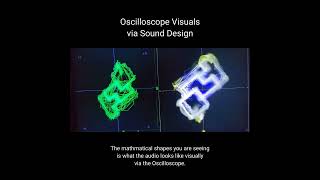 Oscilloscope Visuals via Sound Design [upl. by Stronski]