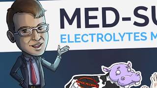 MedSurg Electrolytes Made Easy Part 2  Picmonic Nursing Webinar [upl. by Norved49]