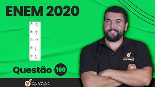 🔴 Questão 160  Digital  Matemática ENEM 2020  Com base na Lei Universal da Gravitação [upl. by Eisaj]