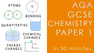 All of AQA CHEMISTRY Paper 1 in 30 minutes  GCSE Science Revision [upl. by Ellenehc692]