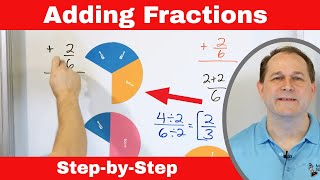 Adding Fractions with Unlike Denominators  Fast amp Easy Method [upl. by Vallery]